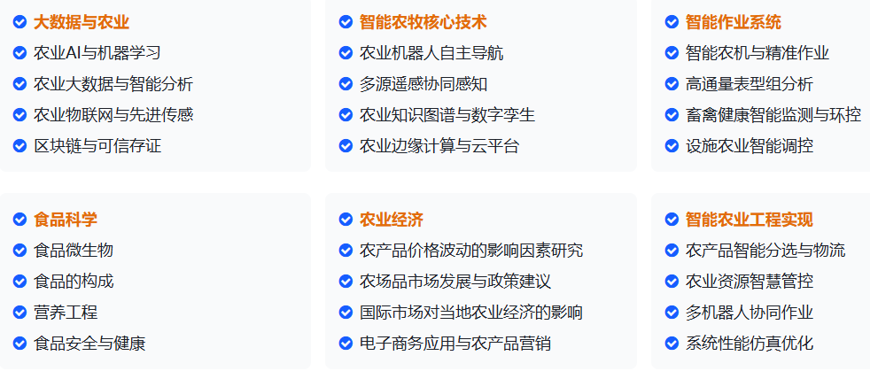 两场可EI索国际会议整理｜环境/能源/智慧农业