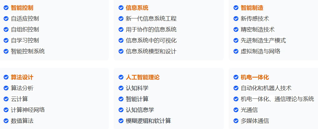 两场工程类国际会议整理,适合机械电气制造方向投稿