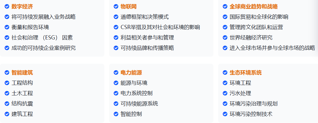 赶结项 / 毕业加分｜数字经济、环境工程国际会议征稿全整理