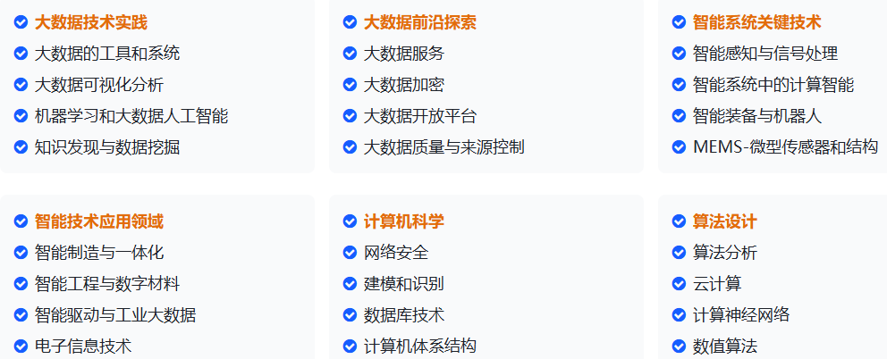 SPIE 出版｜大数据云计算 AI 方向会议分享