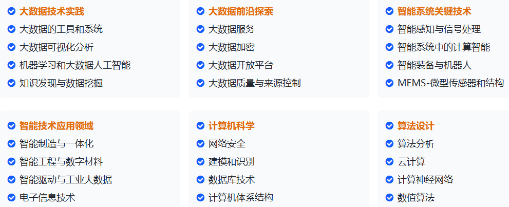 BDCIA 2026｜大数据、云计算智能与应用国际会议