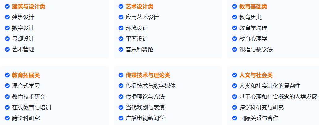 8 月底截止｜国际会议（教育/经管/心理/传媒/人文适用）