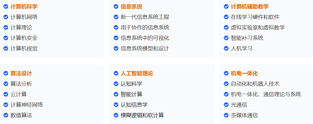 2026 两个稳检索 EI 会议对比｜计算机 / 通信