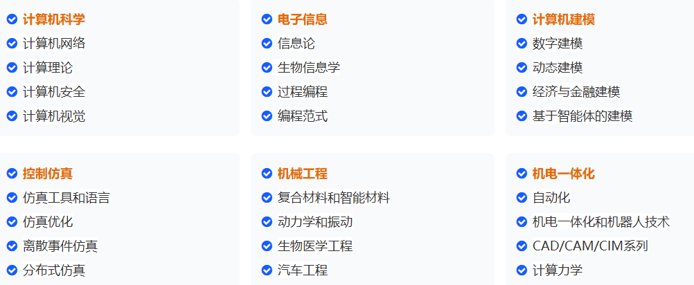 2026 两个稳检索 EI 会议对比｜计算机 / 通信