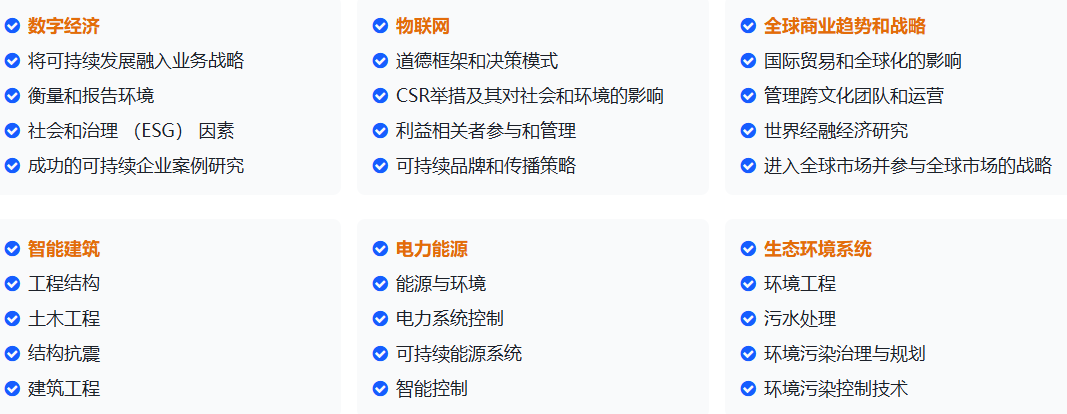 2 场 2026 海外线下国际会议整理
