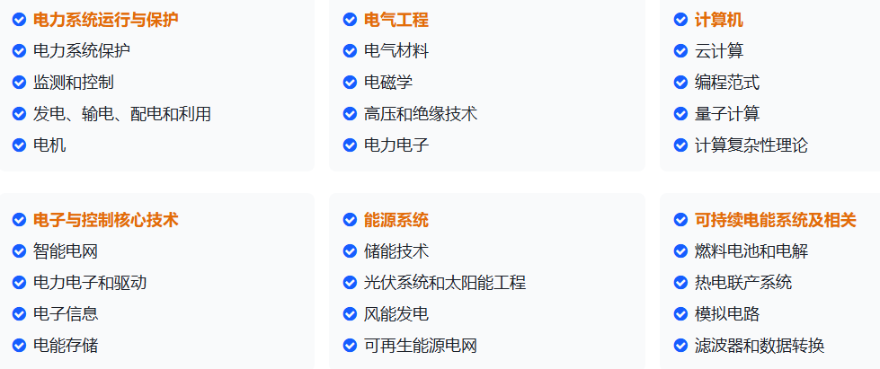 电气 / 电力方向 2 场 8 月 IEEE EI 会议对比