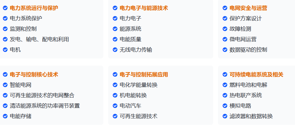 电气 / 电力方向 2 场 8 月 IEEE EI 会议对比