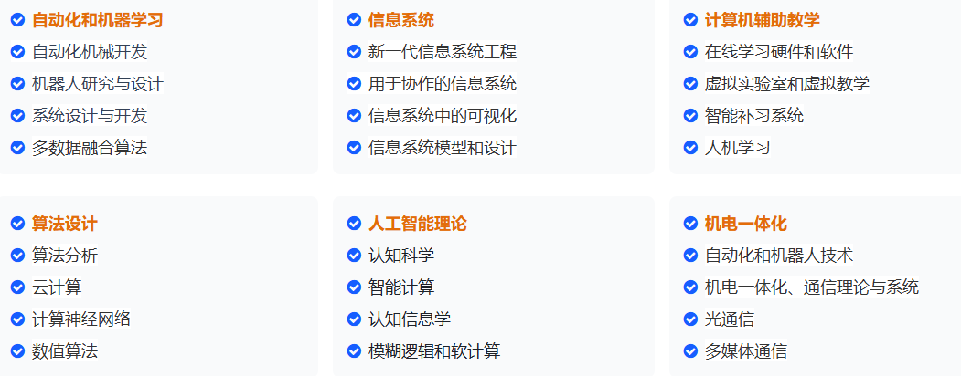 ACMEI会议全整理数据社科/生态 AI 方向投稿参考