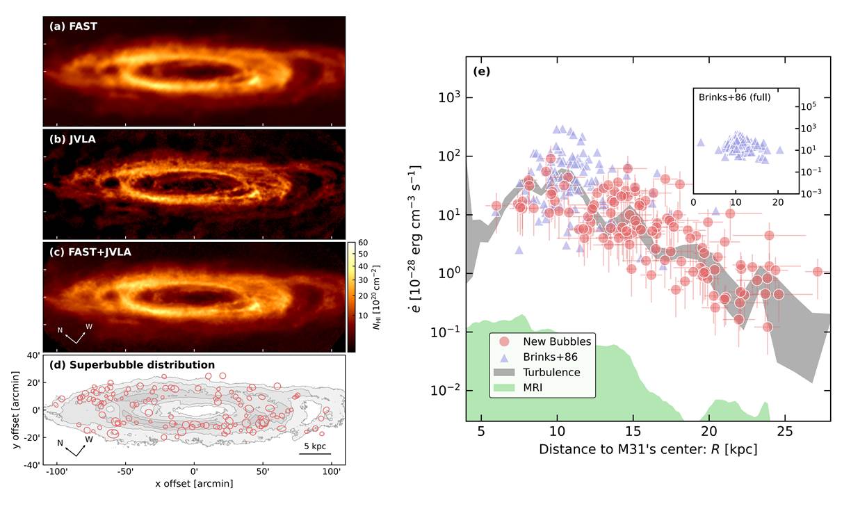清华大学天文系李菂团队合作发现仙女座超大气泡驱动星系湍流