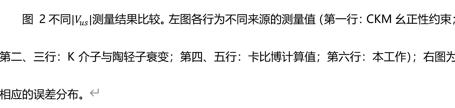 登上Nature!东南大学潘祥参与的北京谱仪III实验 首次利用量子纠缠探索重子β衰变