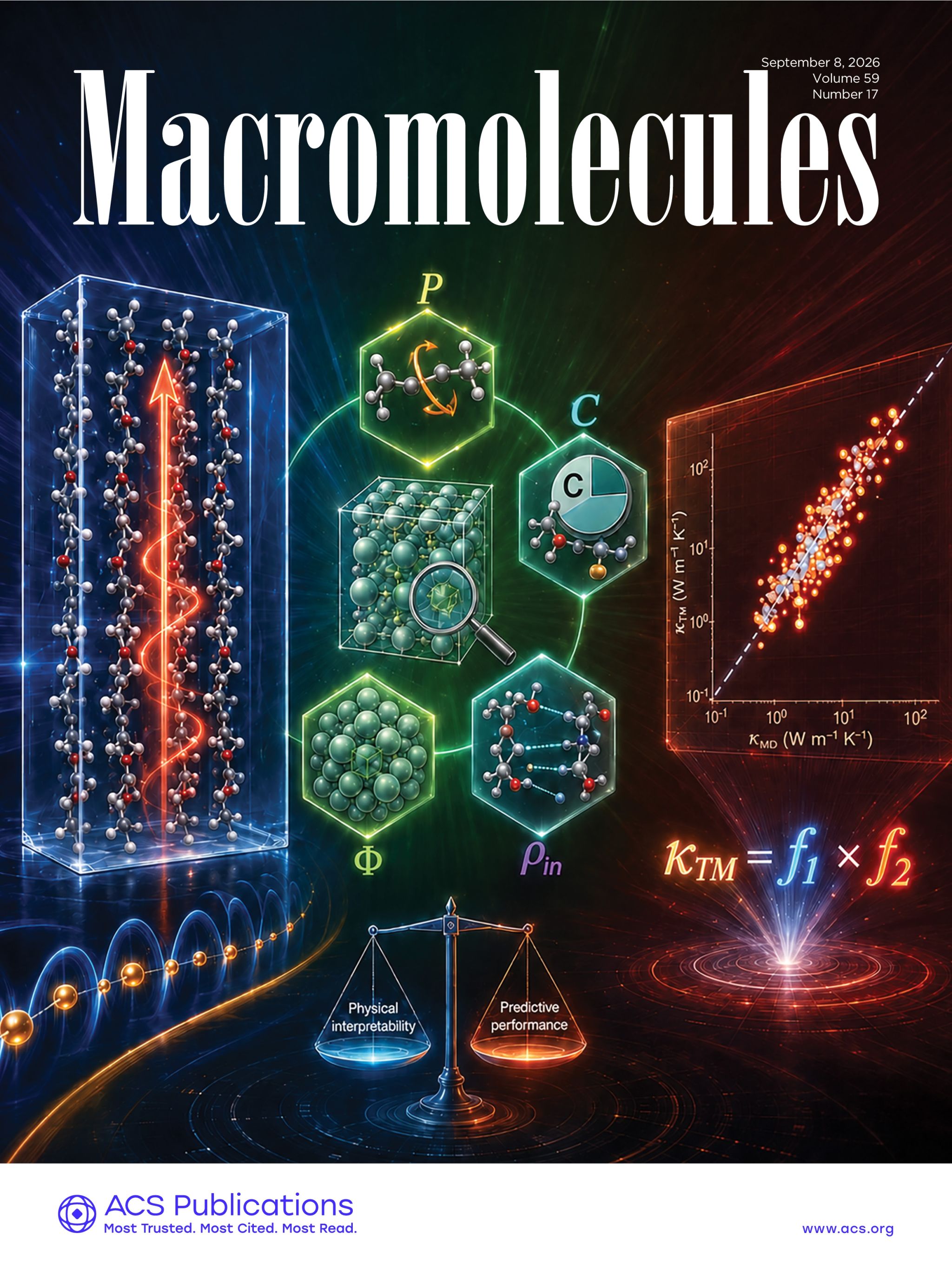 中国科大结晶聚合物链向热导率预测研究入选《Macromolecules》内封面