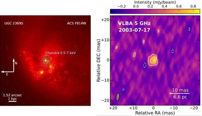 科学家在三重星系并合中发现隐蔽黑洞