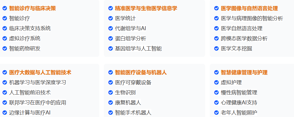 [ACM] 2026年医疗大数据与人工智能技术国际学术会议