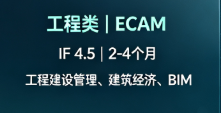 计算机&工程技术中科院 2 区 SSCI 期刊整理