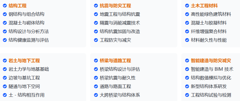 工程方向 2 场国际会议整理