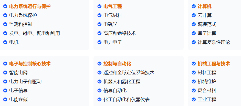 工程方向 2 场国际会议整理