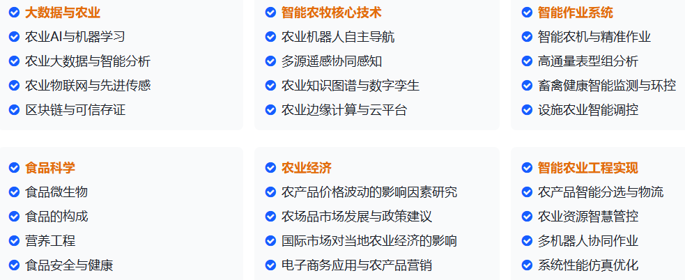 大数据智慧农牧业方向会议适合 EI检索需求同学参考