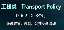 计算机&工程技术中科院 2 区 SSCI 期刊整理