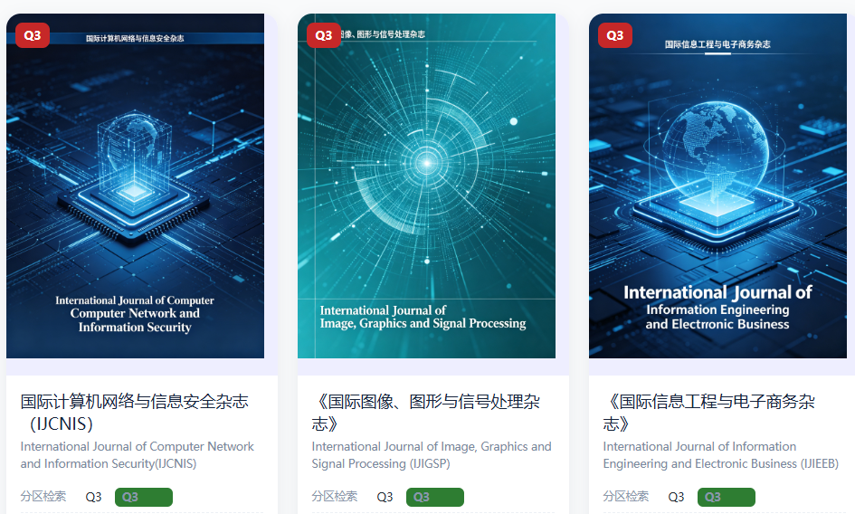计算机方向投英文核心期刊,这几本别漏了