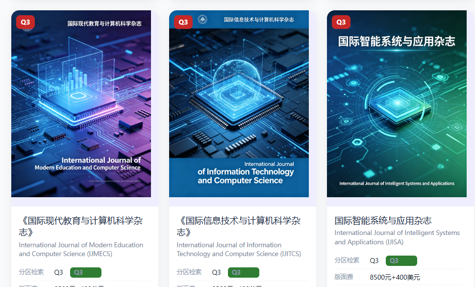 计算机方向投英文核心期刊，这几本别漏了