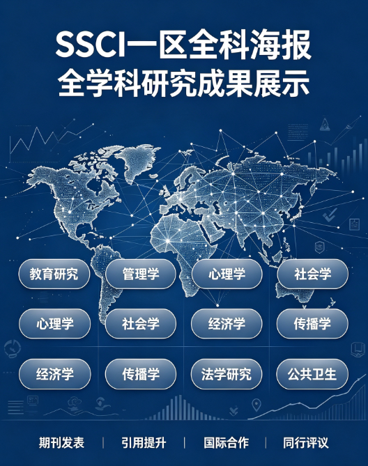 整理了一份 SSCI 一区期刊清单，按学科帮你分好了