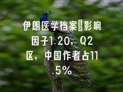 伊朗医学档案:影响因子1.20,Q2区,中国作者占11.5%