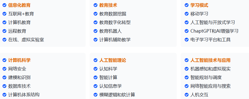 AI + 教育方向两场 ACM 会议梳理