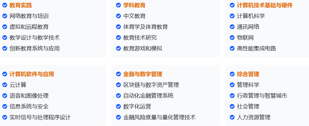 社科教育类两场 11 月海外会议整理