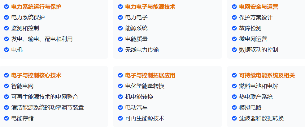 电力电气方向两场 IEEE 会议简单梳理